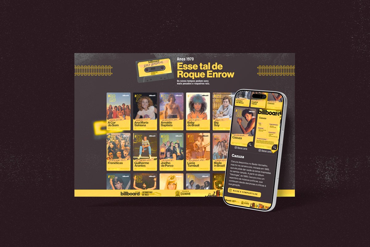 Locomotivas do Rock - Billboard